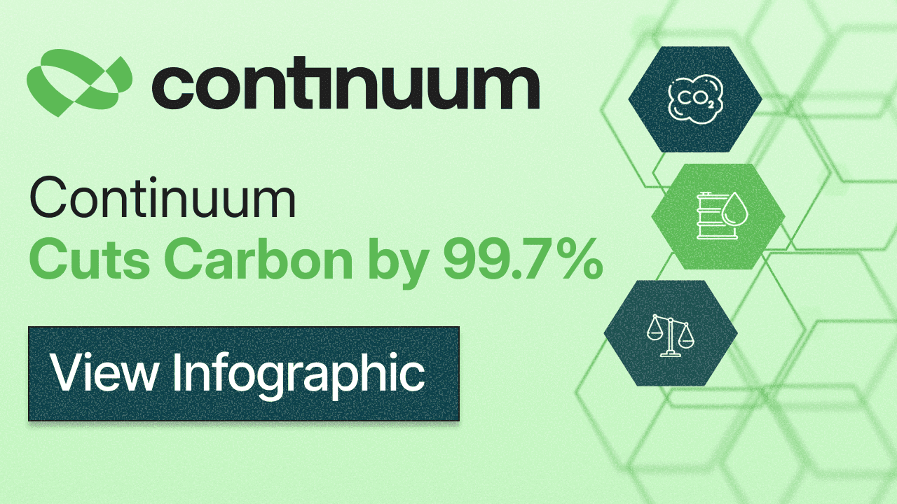 Continuum Infographic Promo